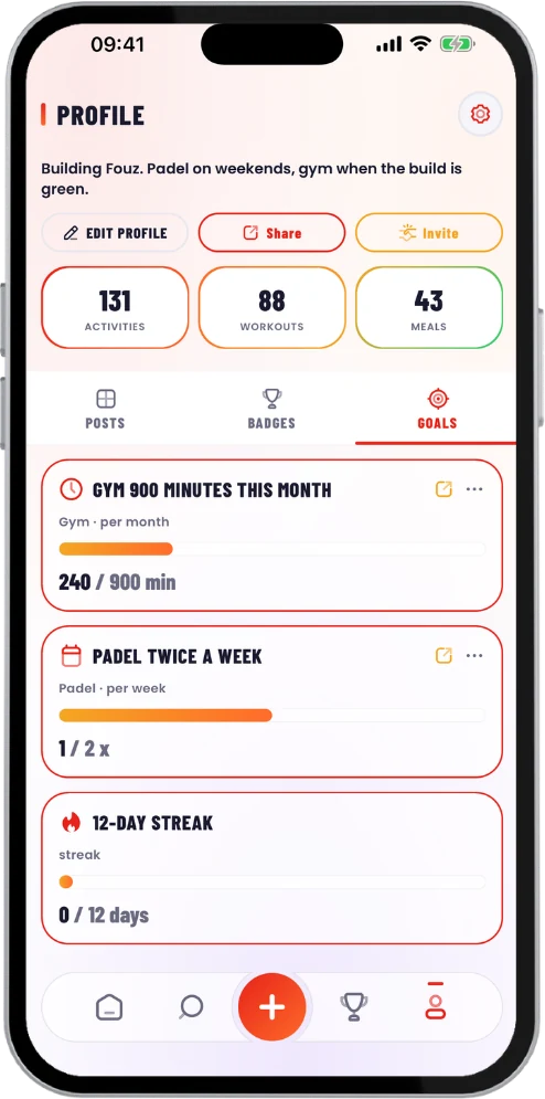 Three goals in Fouz: 240 of 900 gym minutes this month, padel twice a week, and a 12-day streak.